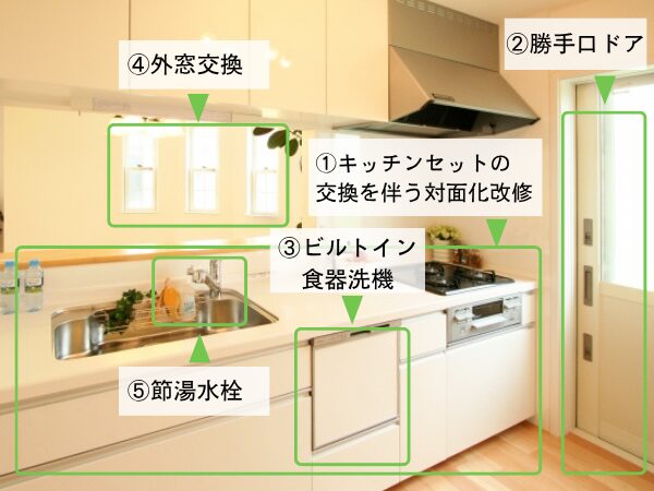 【2025年最新版】横須賀市&国のリフォーム補助金を徹底解説_子育てグリーン住宅支援事業例_1