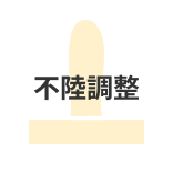 不陸調整